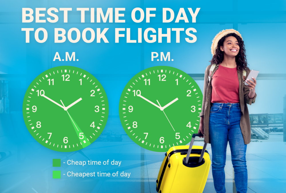 Best Time to Book International Flights